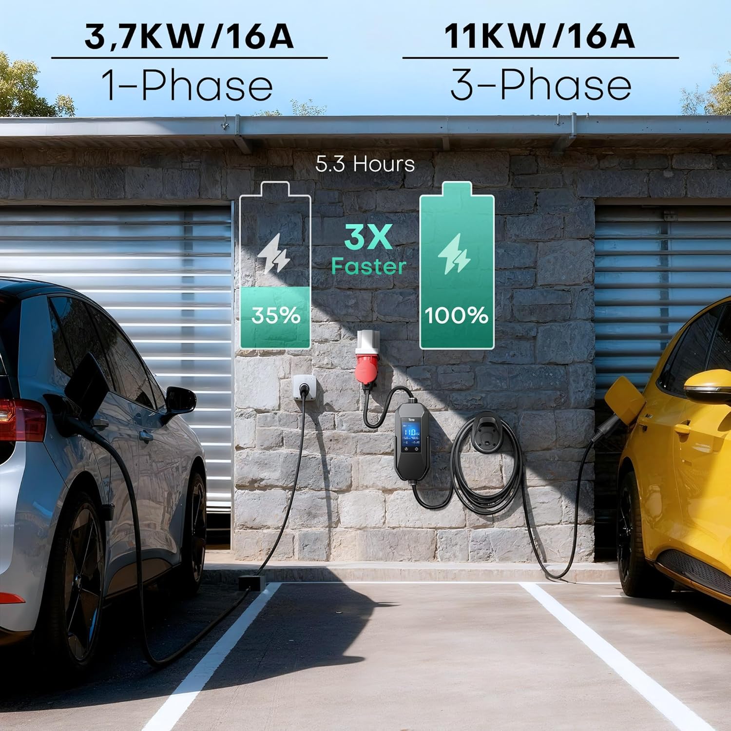 Tera Mobile Wallbox EV Ladegerät Ladestation : 11kW CEE 16A auf Typ 2 IP66 3-Phasig 7.5m 2,8