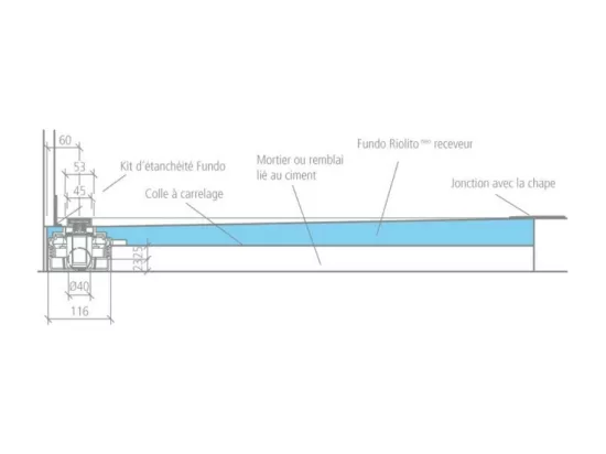 Wedi - Ecoulement horizontal pour receveur Fundo Riolito
