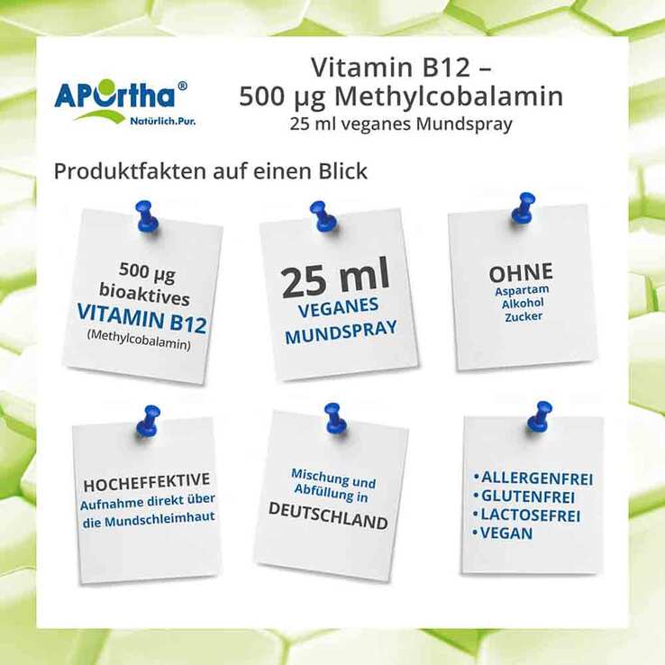 Vitamin B12 500 µg Spray, 25 ml