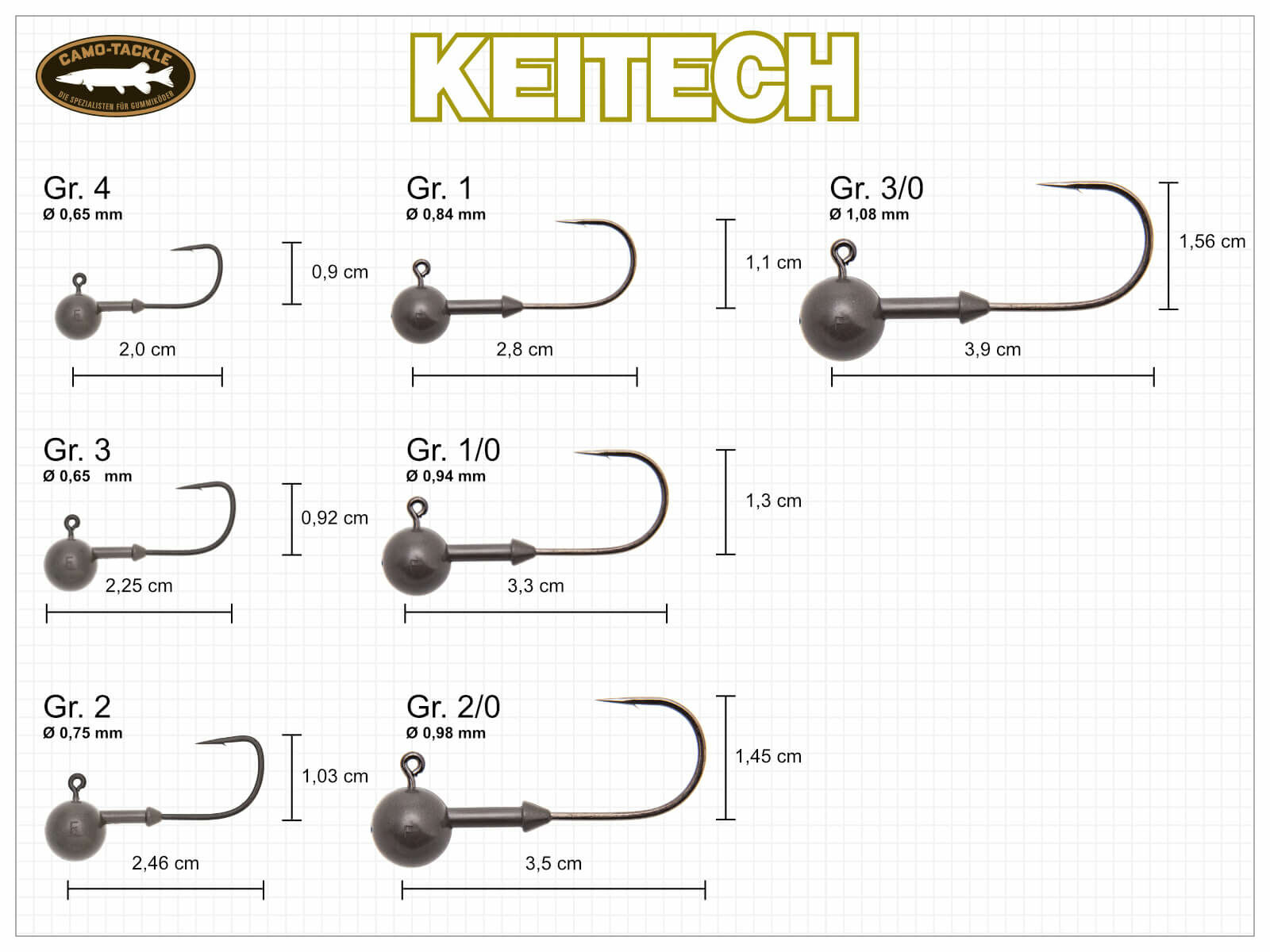 Tungsten Super Round Jig - Gr. 3/0 (3.5g)