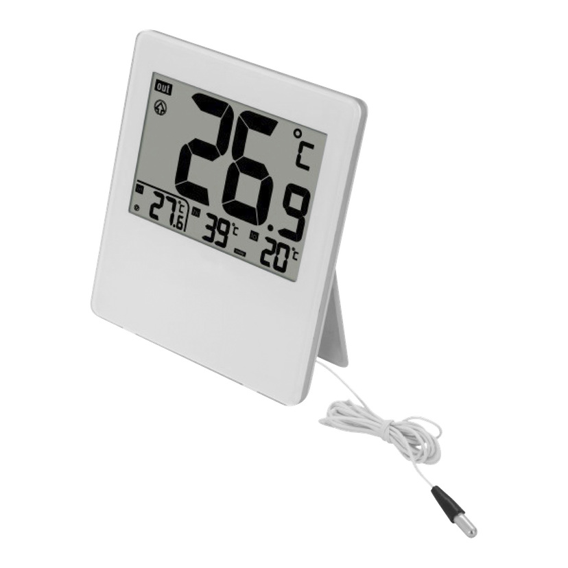 Termometer