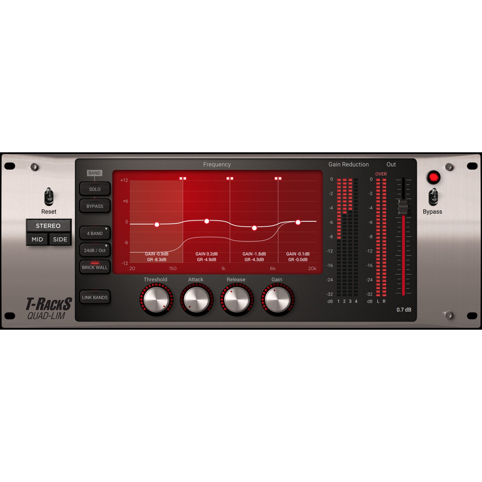 IK Multimedia T-RackS 5 Deluxe virtuele effecten (download)