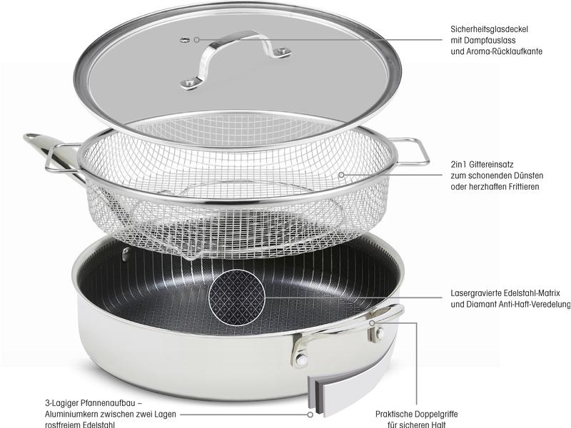 Mediashop Bratpfanne Titan 28 cm Pfanne mit extra hohen Wände