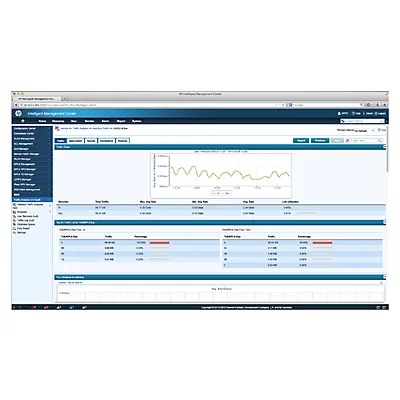 HPE Intelligent Management Center Network Traffic Analyzer - Licens - 5 ekstra netværksenheder - elektronisk
