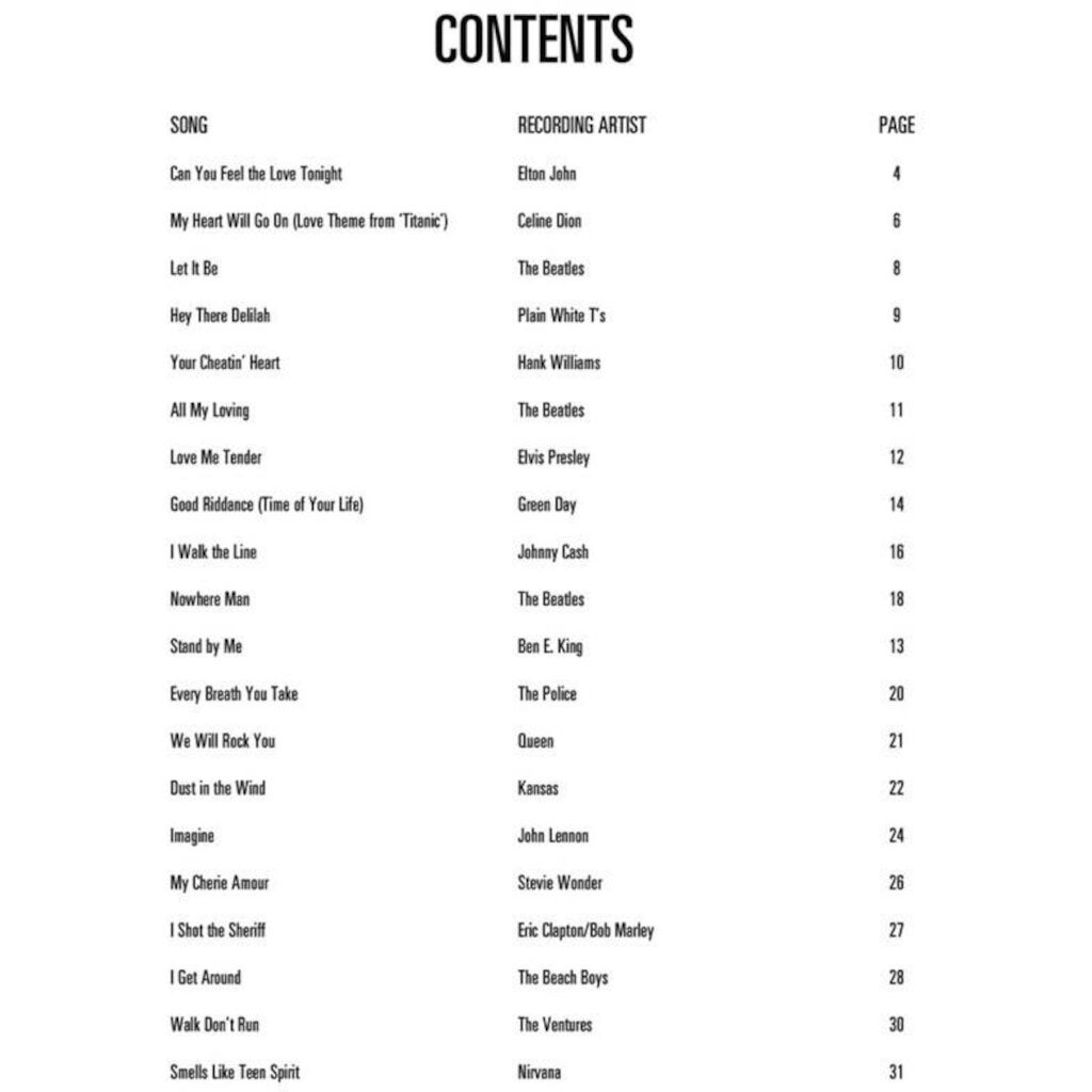 Hal Leonard Easy Pop Melodies - 3rd Edition voor gitaar