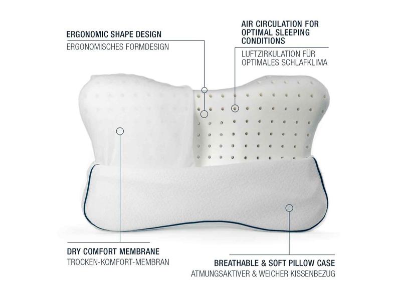 Smartsleep Nackenkissen Recovery M 50 x 32 x 11.5 cm Ergonomisches Schlafkissen