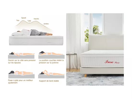 Matelas 160x200 cm INRE - 30 cm mousse mémoire de forme - face hiver été - respirant - 7 zonesergonomiques