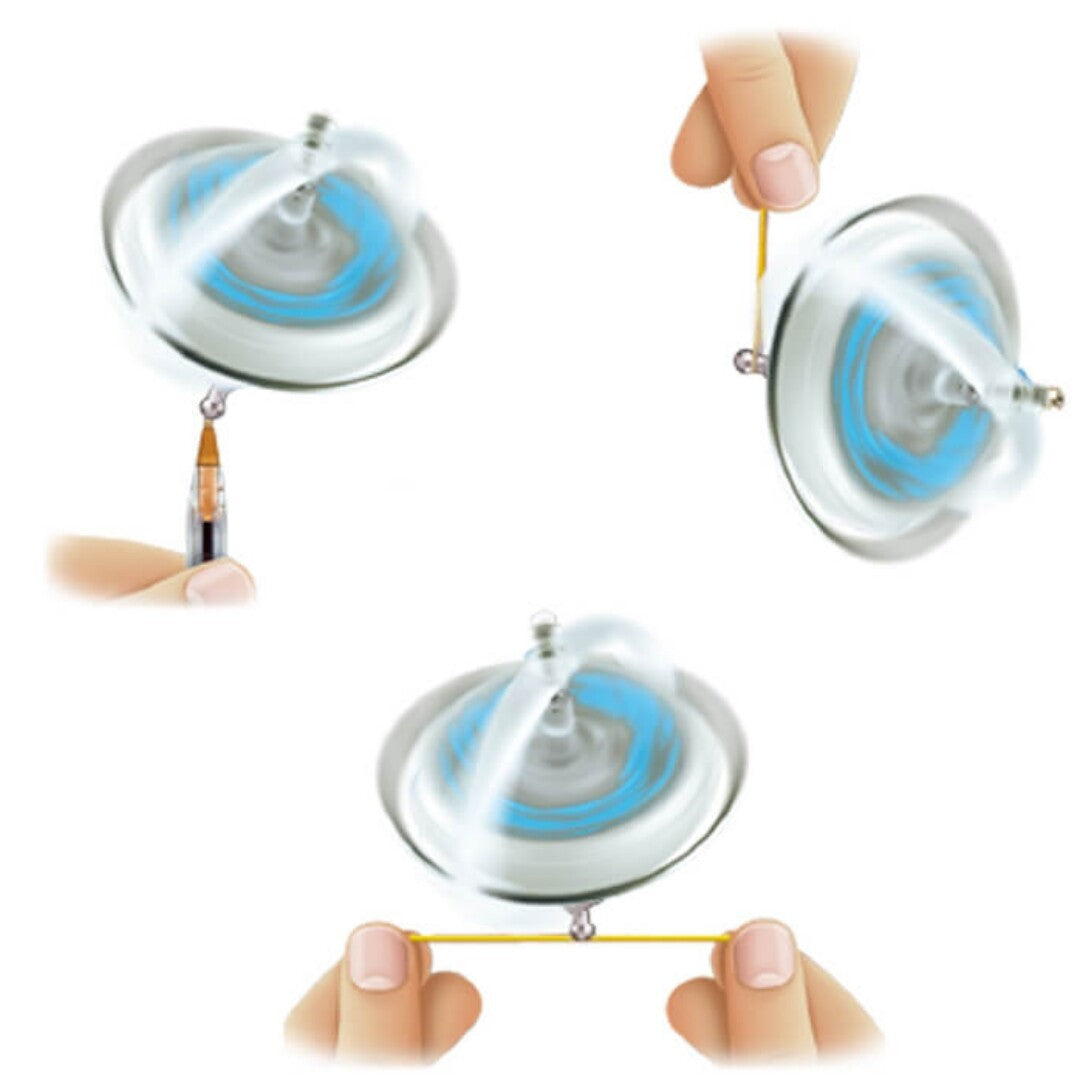 Navir lichtgevende gyroscoop