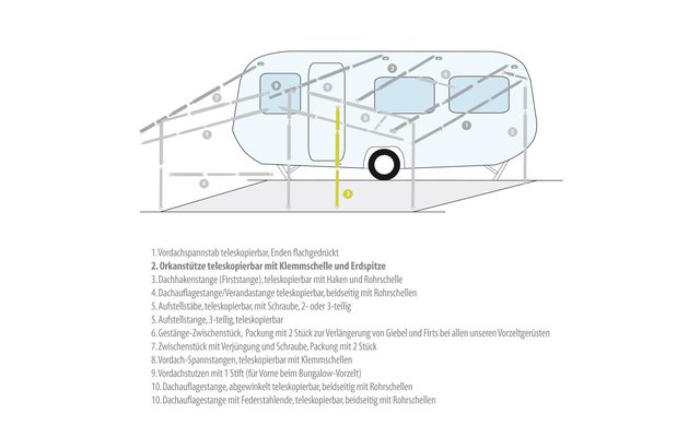 Berger Senkrechtstütze / Orkanstütze Aluminium