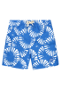 Milo Zwembroek