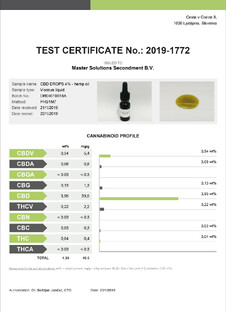 Original CBD CBD-Olie 400mg 4% 10ML