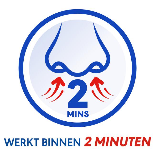 Otrivin Xylometazoline HCI 1 mg/ml Neusdruppels bij een Verstopte Neus 10 ML