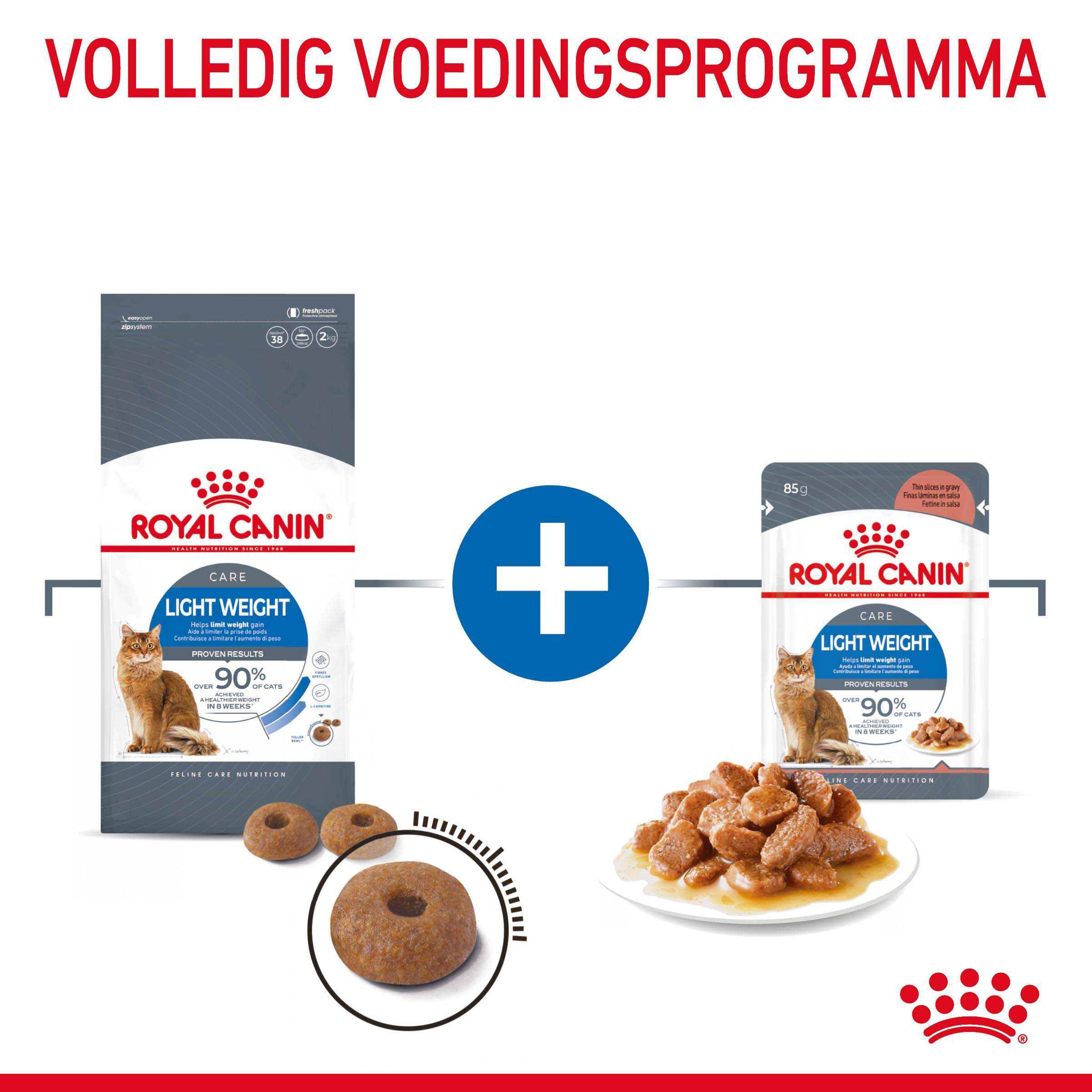Royal Canin Light Weight Care - Kattenvoer - 0.4 Kilogram - Gevogelte