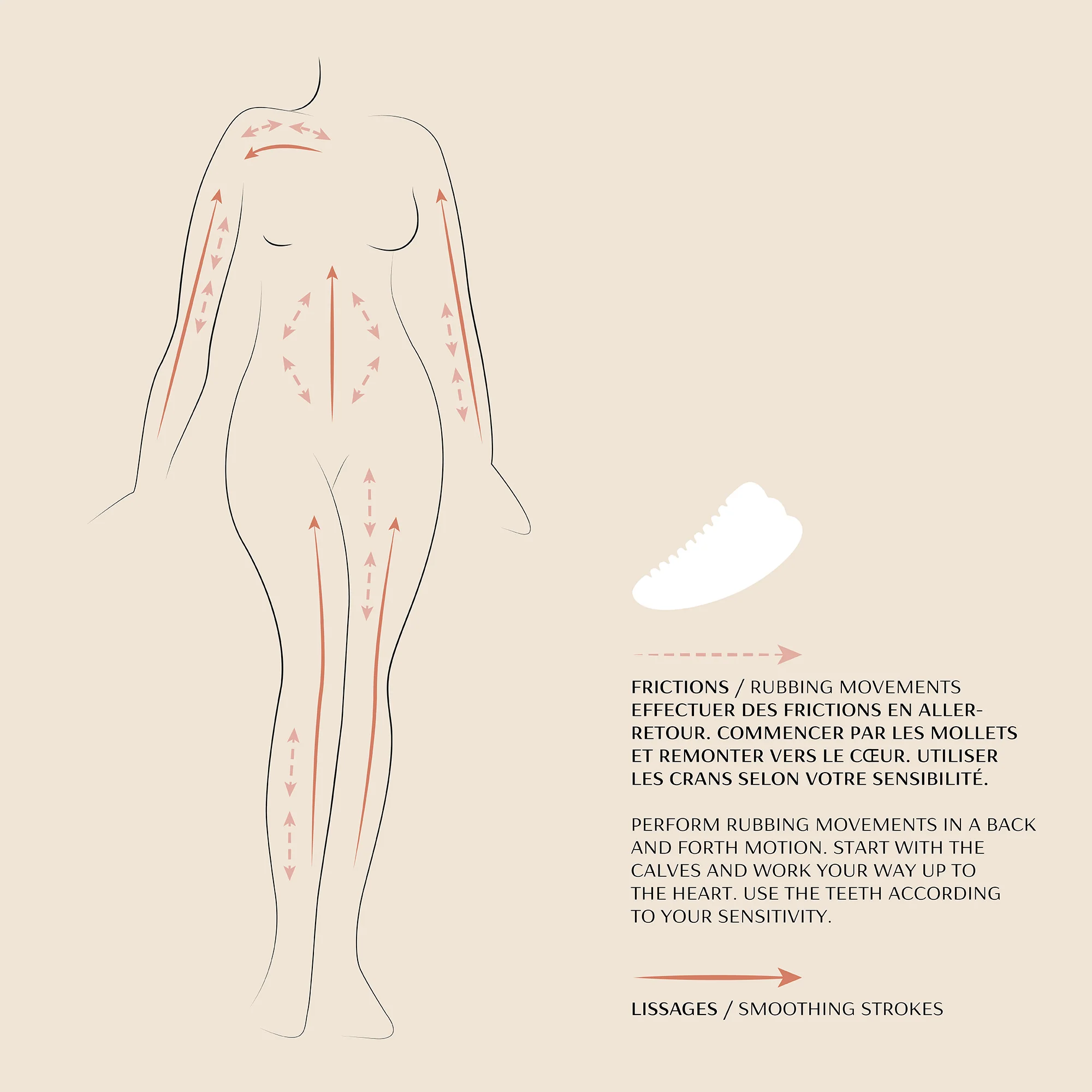 Oh My Cream Skincare Gua Sha Corps