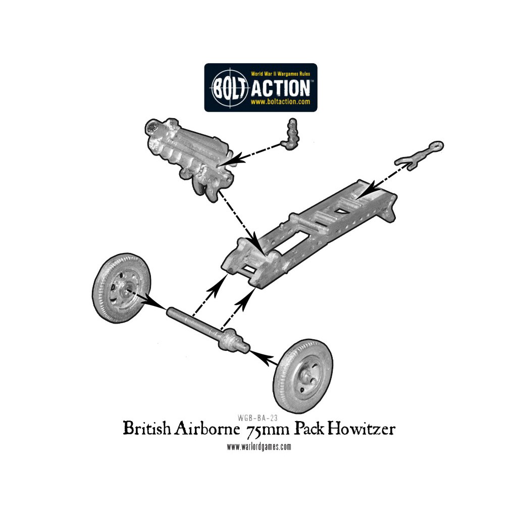 Bolt Action - British - Airborne 75mm Pack Howitzer