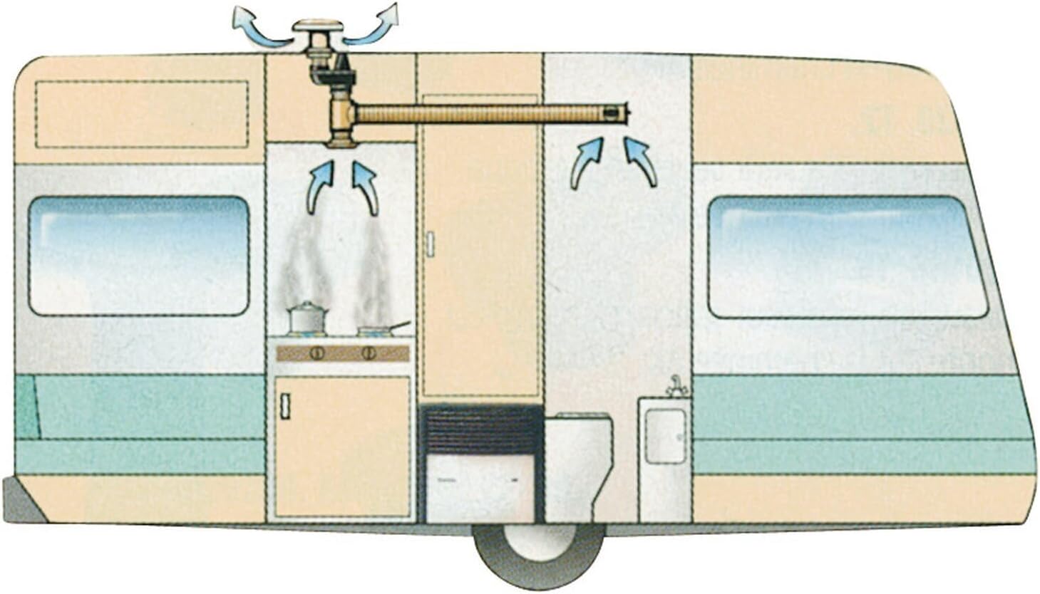 Truma Campingbedarf Multivent Gebläse 12 V für S 2200, 38102