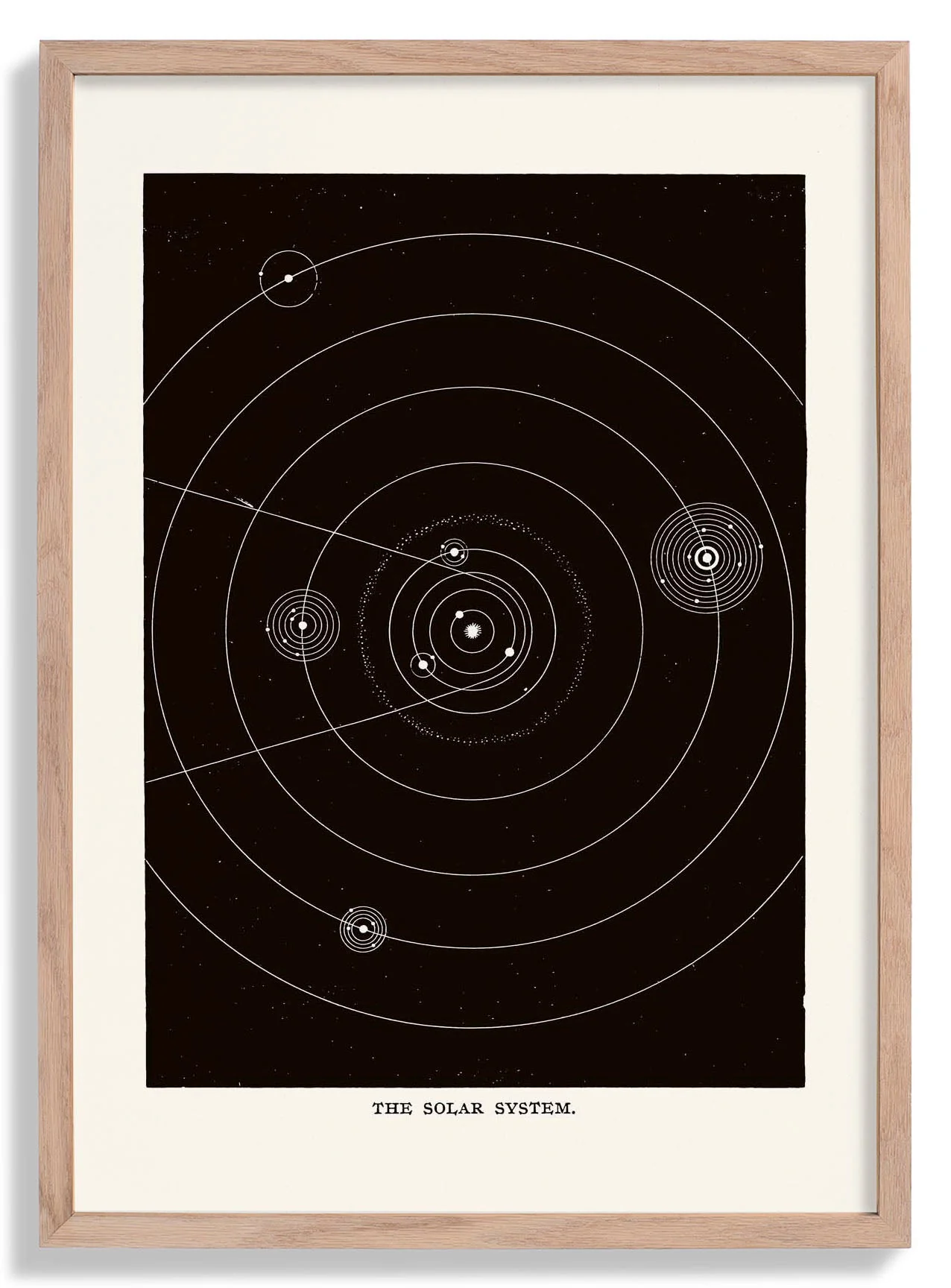 Das Sonnensystem Kunstdruck von Aster