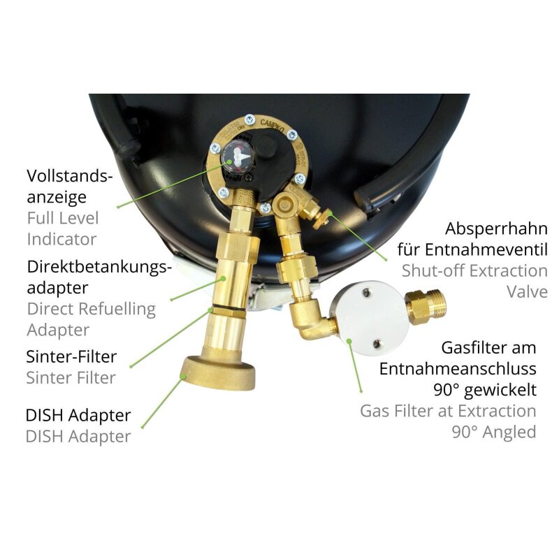 CAMPKO Gastankflasche 22 Liter mit 80% Multiventil