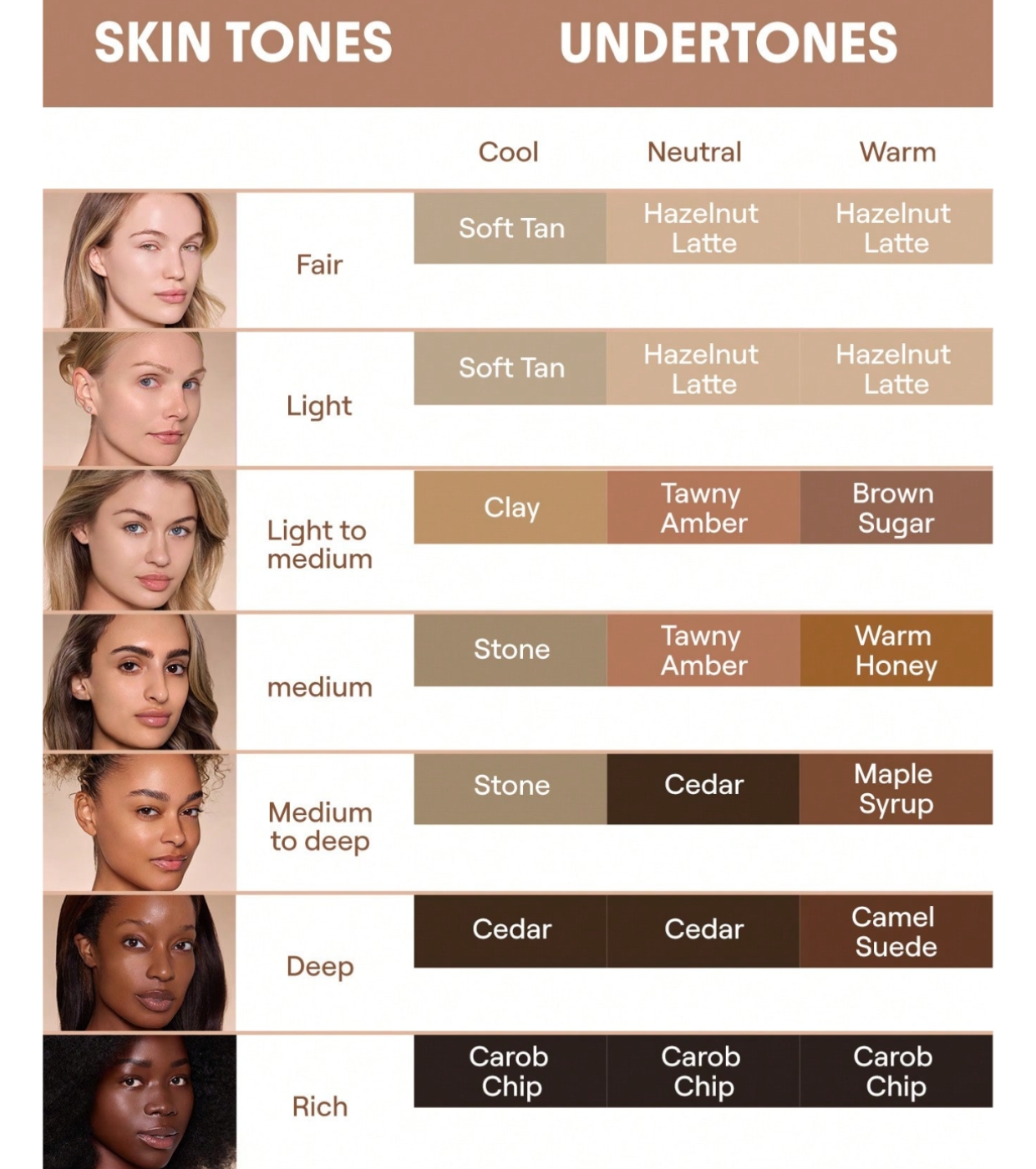 SHEGLAM - Contorno Líquido Sun Sculpt - Terracotta