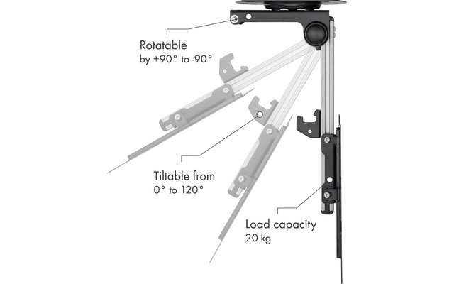 Schwaiger Motion 7 TV Decken- und Dachschrägenhalter neig-, drehbar bis 20 kg / 37