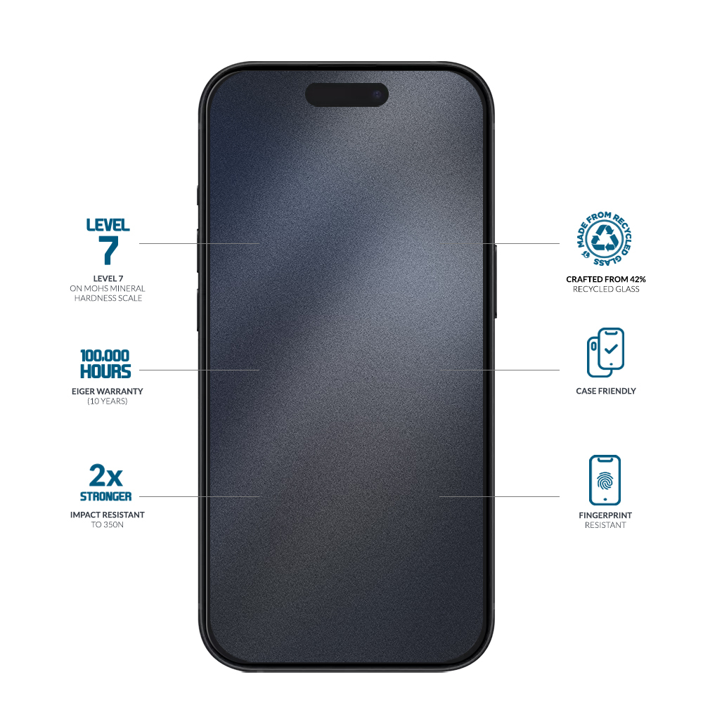 iPhone 16 Pro Mountainglass 2.5D Panzer Glas Displayschutz Case Friendly aus Recycelten Materialien (EGSP00975)