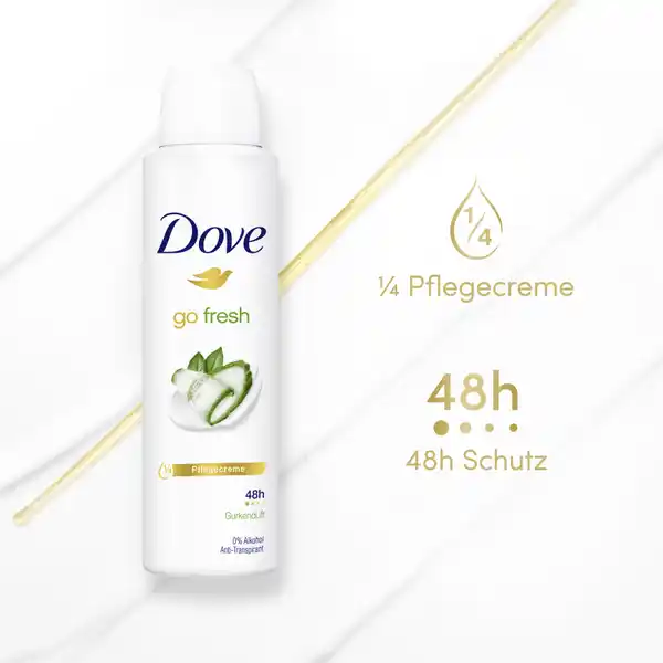 Anti-Transpirant Spray go fresh mit Gurkenduft