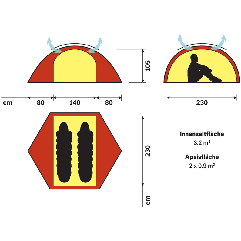 Hilleberg Staika Zelt