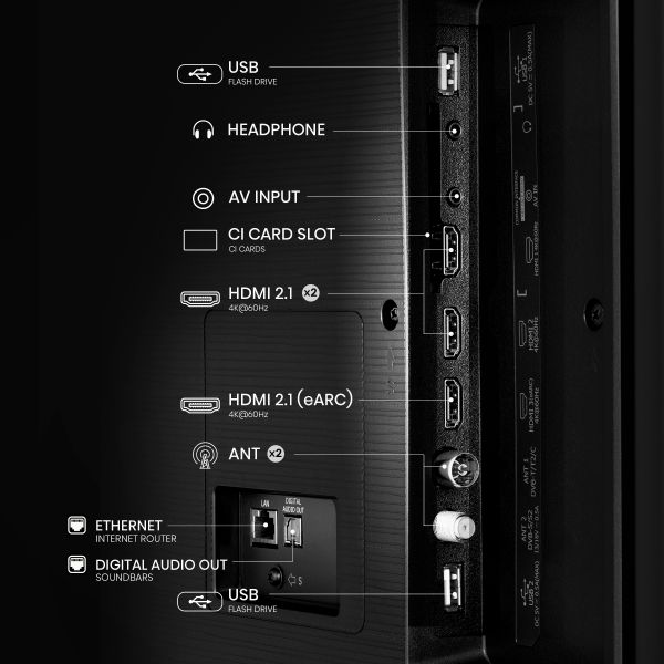 TV Hisense 65