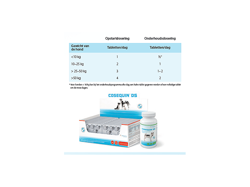 Cosequin DS Hond Strips 30 kauwtabletten