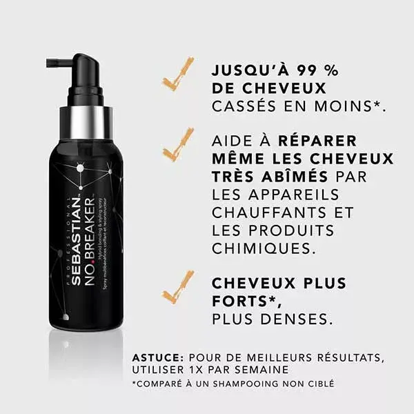 Spray de estilização e reconstrução híbrido Sebastian Professional No Breaker 100ml