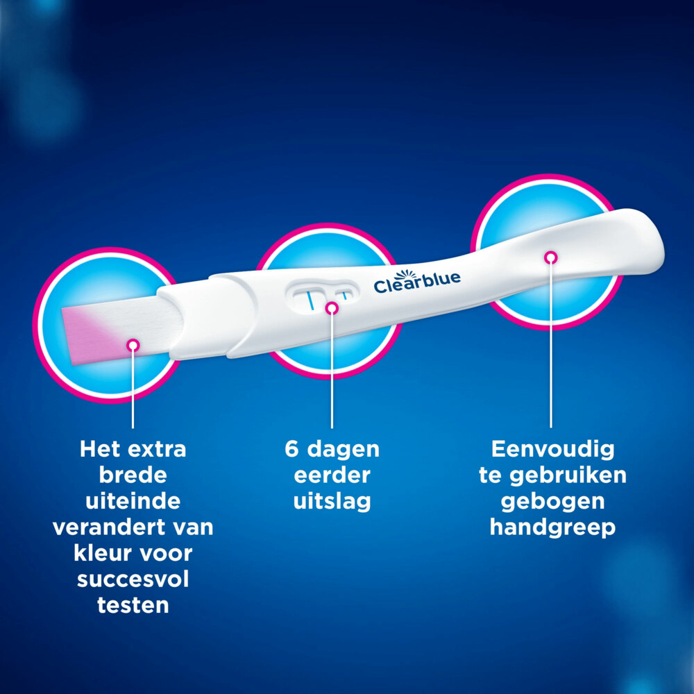Clearblue Zwangerschapstest Ultravroeg