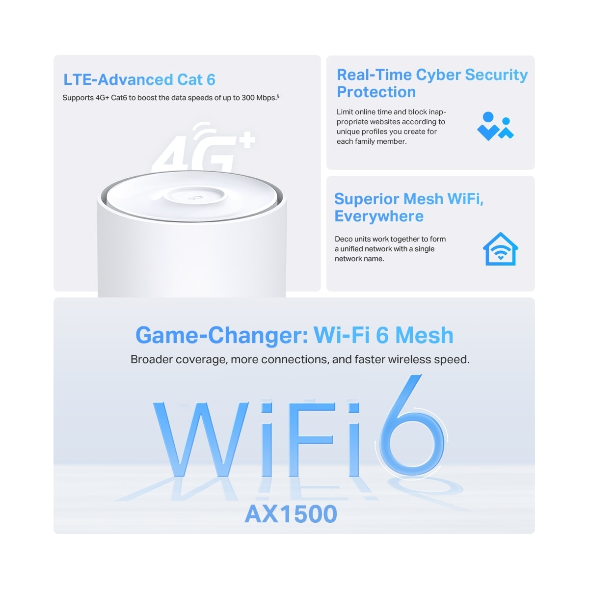 TP-Link Deco X10 4G+ AX1500 mesh router (1-pakk)
