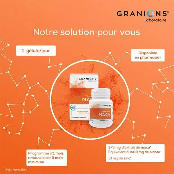Granions Maca 30 cápsulas