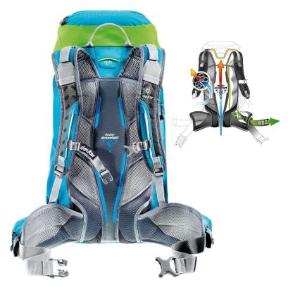 Sac à dos Deuter ACT Trail Pro 40 Midnight Ocean