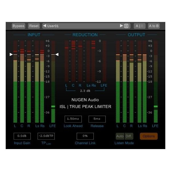 Nugen Audio ISL 2