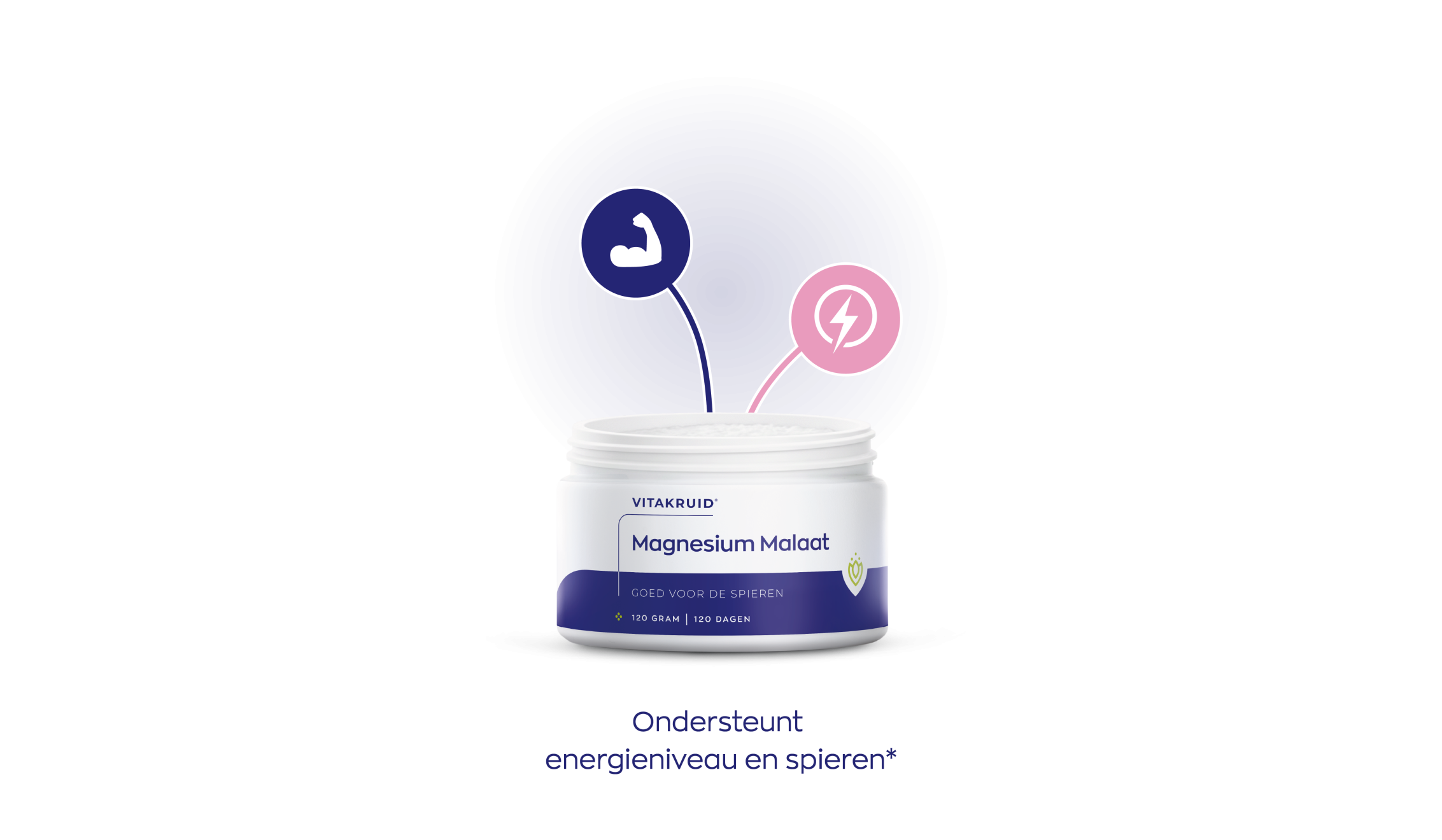 Magnesium Malaat met P-5-P
