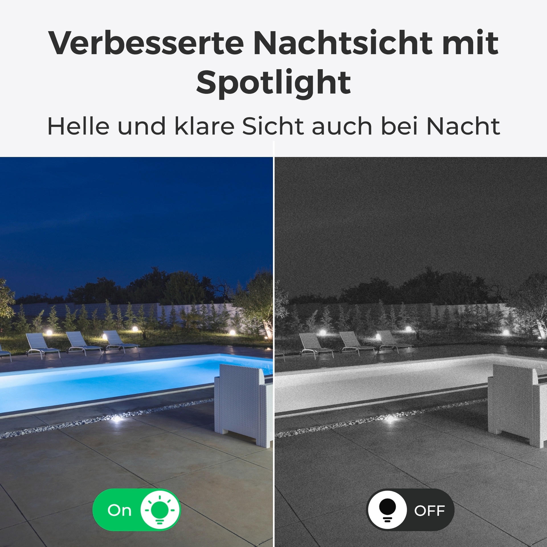 Reolink Überwachungskamera »Duo Series P750 PoE Cam« Aussenbereich