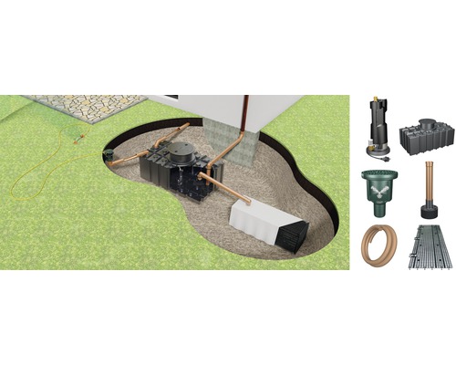 Regenwateropvangsysteem Pro 2.000 liter