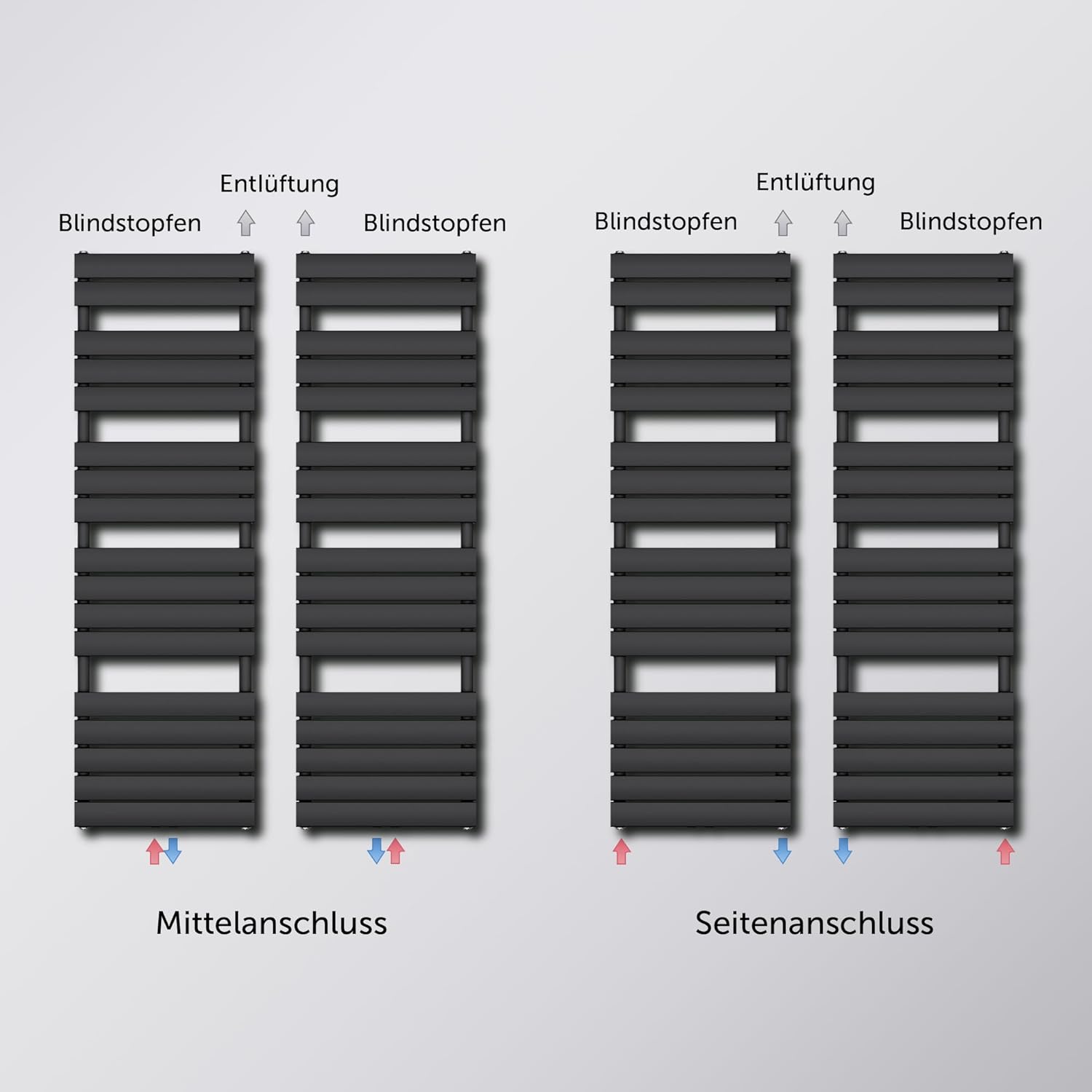 doporro Badheizkörper Heizkörper Bad Design Badheizung Flachheizkörper 160x50cm Anthrazit Paneelheizkörper Einlagig Horizontal 2in1 Mittelanschluss oder Seitenanschluss FH