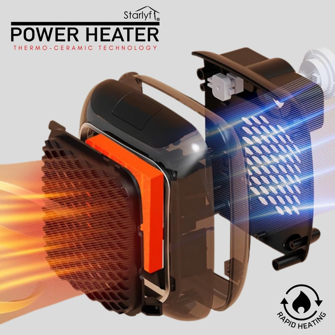 (139x124mm) Power Heater Mini Heizung Wandheizstrahler Steckdosen Heizlüfter mit Timer (VHGSLCIND0447) - Schwarz