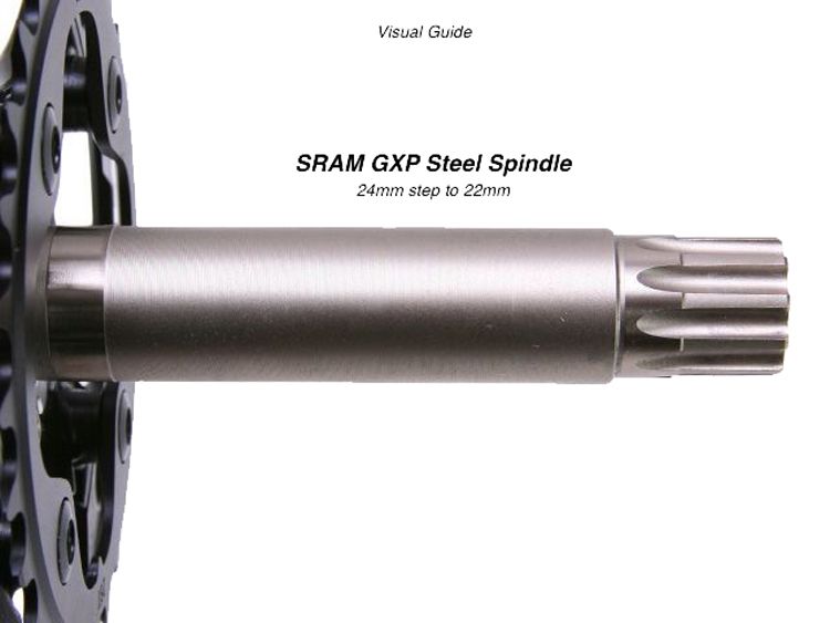 Praxis Works BB86/90/92 SRAM GXP Road/MTB Pressfit Innenlager kaufen | Bike-Discount