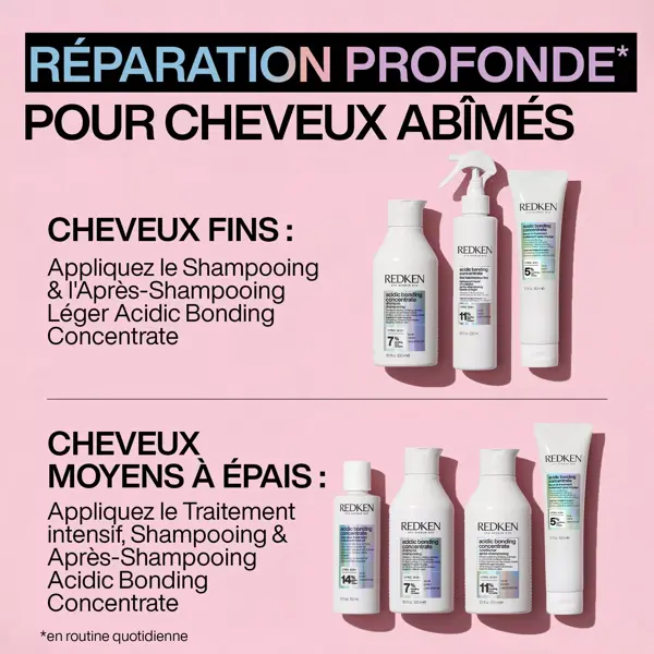Condicionador concentrado leve Redken Acidic Bonding