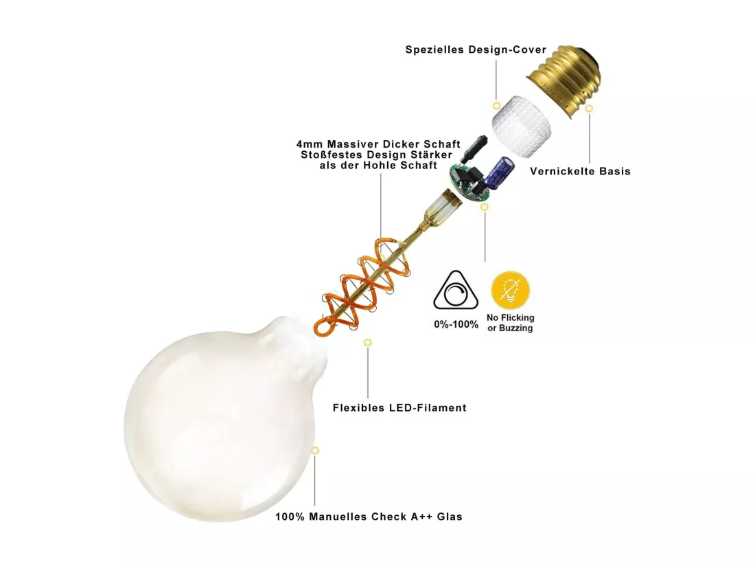 NETTLIFE Lot de 1 ampoules LED E27 ampoule G95 vintage blanc chaud 4W 2200K Edison ampoule rétro à filament lampe à économie d'énergie pour maison