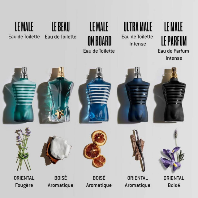 Le Male On Board Eau de toilette JEAN PAUL GAULTIER