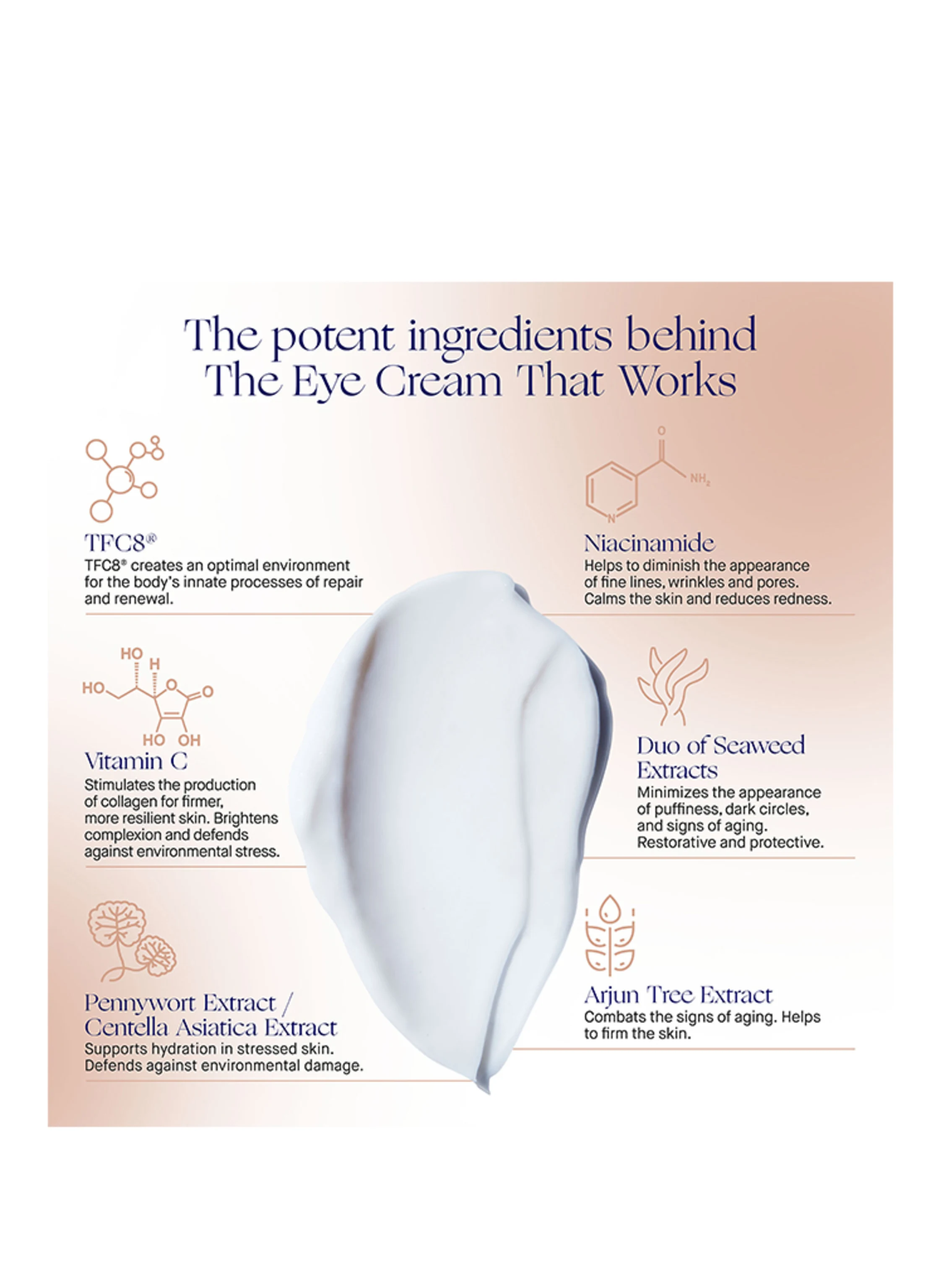 Augustinus Bader THE EYE CREAM