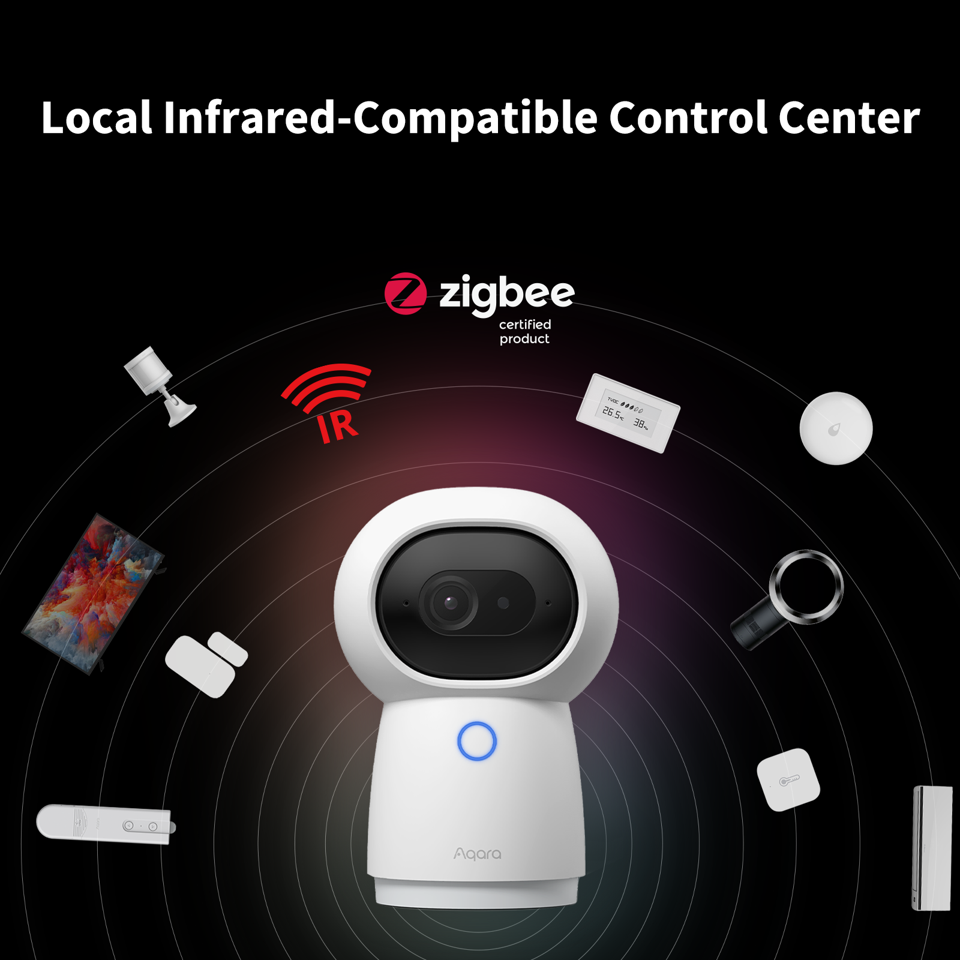 Aqara - Camera hub G3