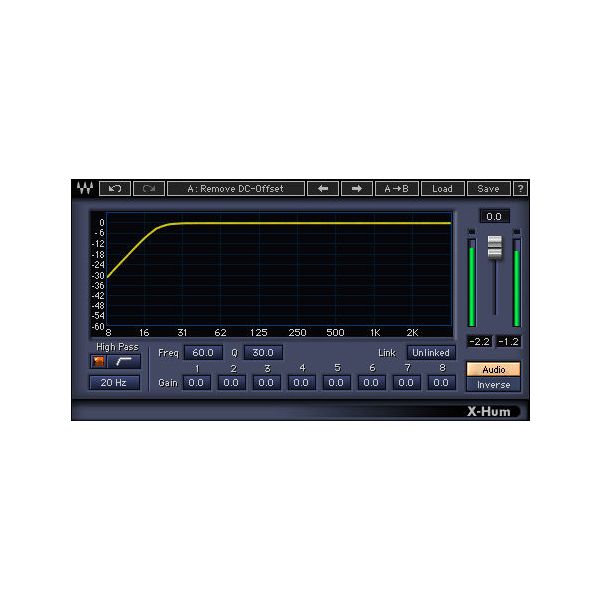 Waves Forensics Package