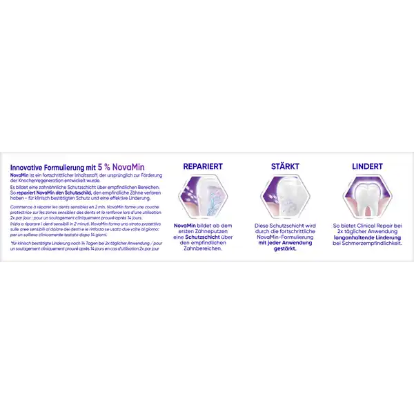 Clinical Repair Zahncreme