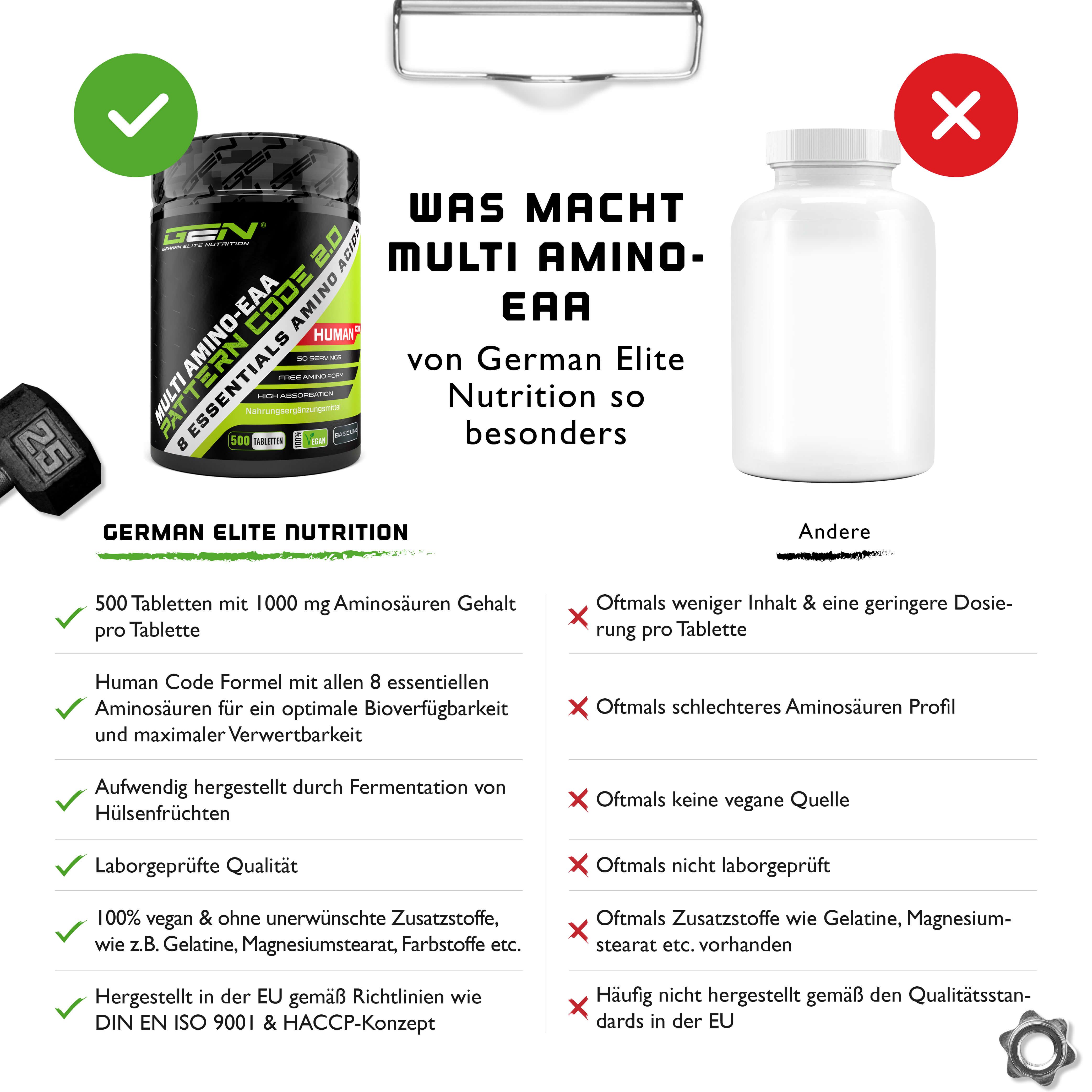 GEN Multi Amino EAA Tabletten