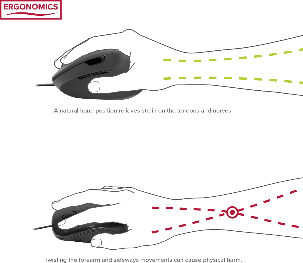 Speedlink - PIAVO Ergonomisk Vertikal Mus - Trådløs, Sort